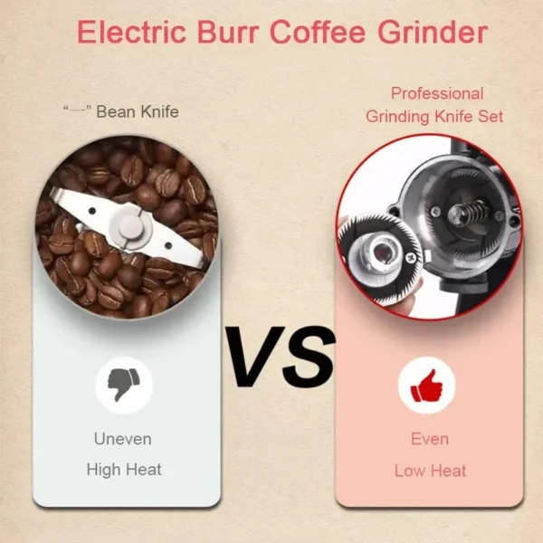 Moedor Elétrico Profissional de Grãos de Café (Espresso, Gotejamento, Prensa Francesa etc.) - Imagem 3